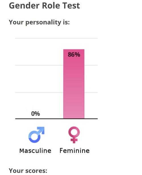 where the fuck did the 14% go | made w/ Imgflip meme maker