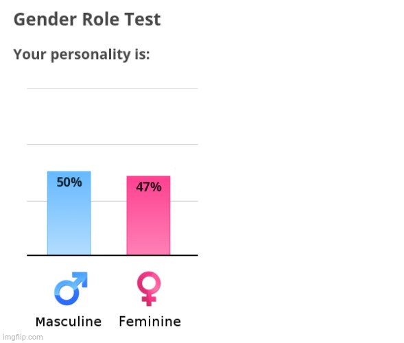 بيض وطماطه 3:::::: | made w/ Imgflip meme maker