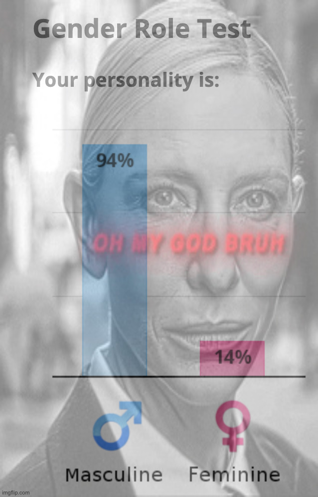 94% is genuinely crazy | made w/ Imgflip meme maker