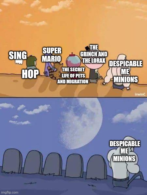 Illumination in a nutshell | THE GRINCH AND THE LORAX; SUPER MARIO; SING; DESPICABLE ME 
MINIONS; HOP; THE SECRET LIFE OF PETS AND MIGRATION; DESPICABLE ME 
MINIONS | image tagged in regular show graves,illumination,nbcuniversal,comcast,despicable me,minions | made w/ Imgflip meme maker