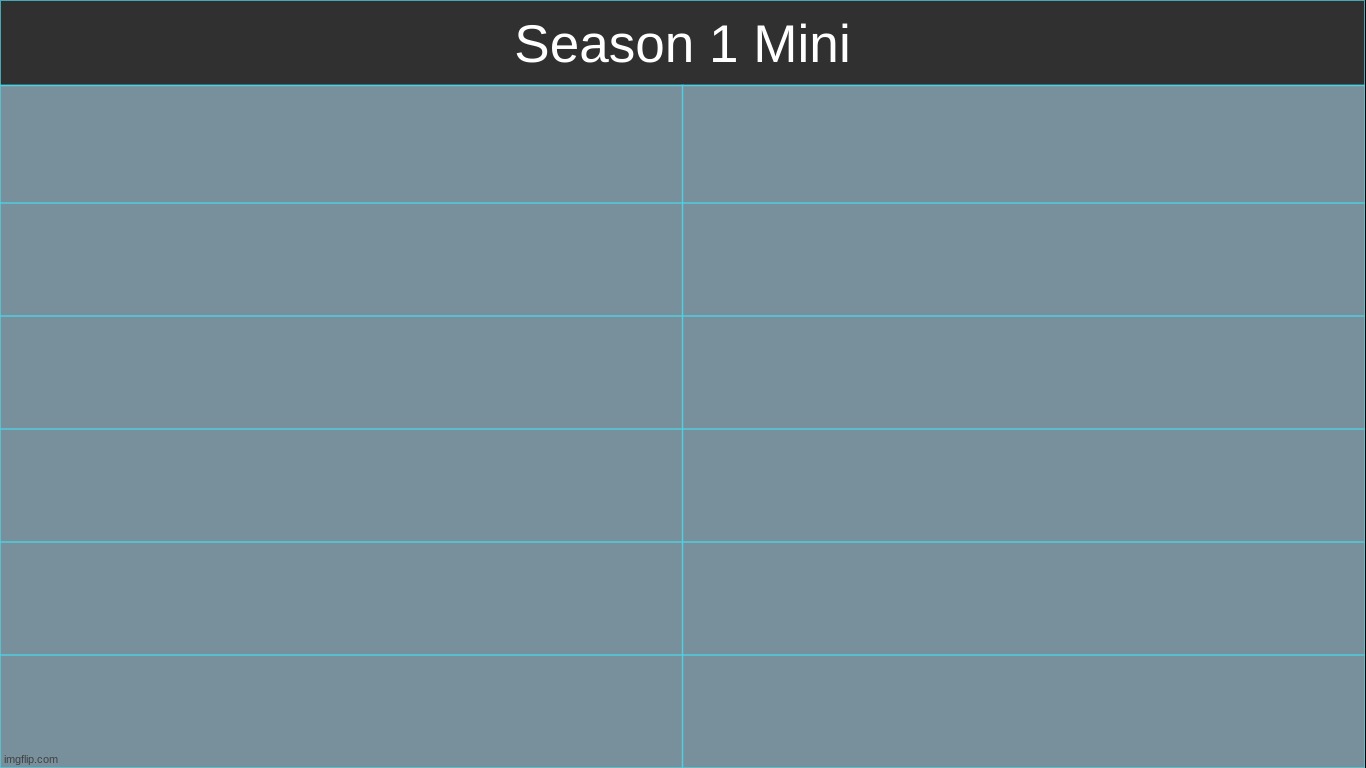 I'ma do a mini voting game | made w/ Imgflip meme maker