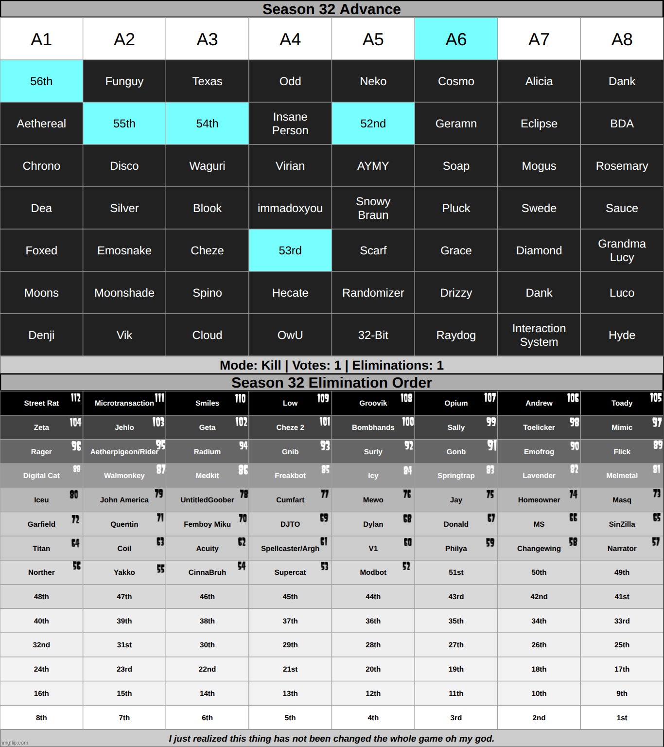 quahog murder case | made w/ Imgflip meme maker