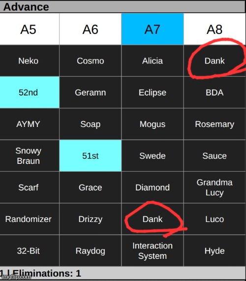 what the fuck are you doing. dont put zaza in your coffee | made w/ Imgflip meme maker