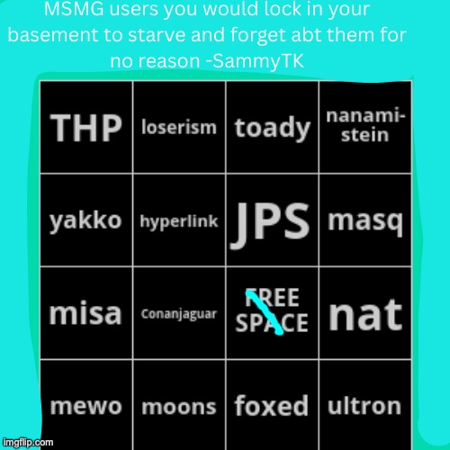 SammyTK bingo | image tagged in sammytk bingo | made w/ Imgflip meme maker