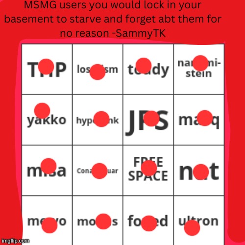 Lowkey I’d forget about having a basement | image tagged in sammytk bingo | made w/ Imgflip meme maker