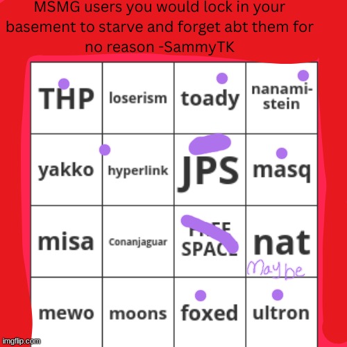 SammyTK bingo | image tagged in sammytk bingo | made w/ Imgflip meme maker