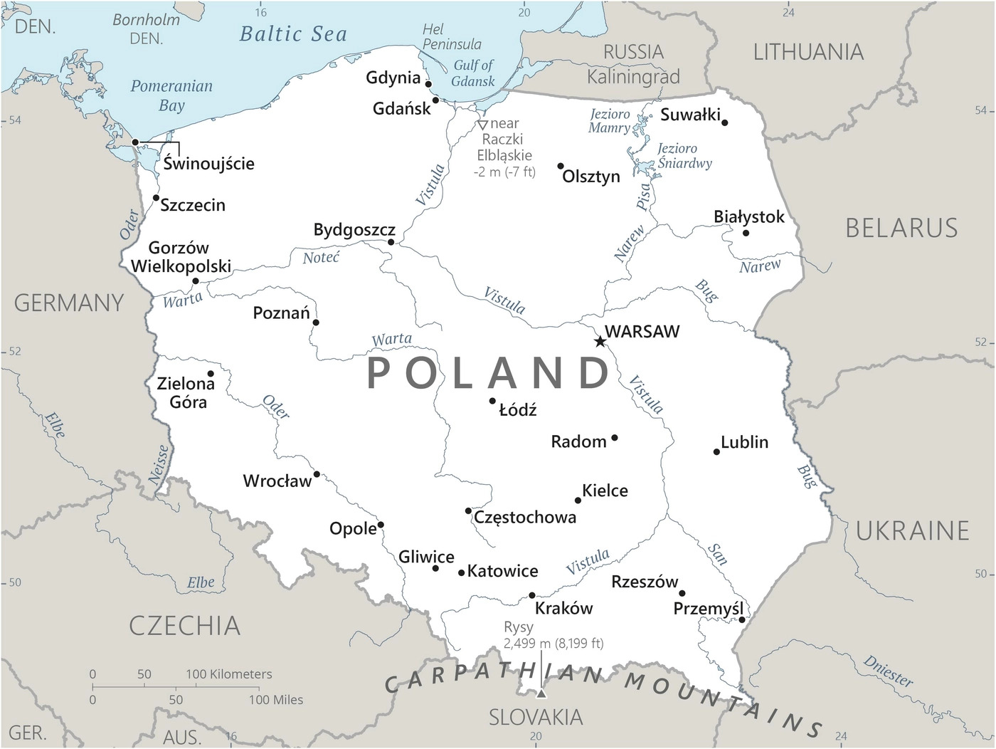 Poland Blank Meme Template