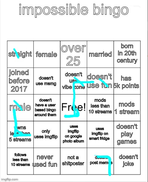 impossible bingo | image tagged in impossible bingo | made w/ Imgflip meme maker