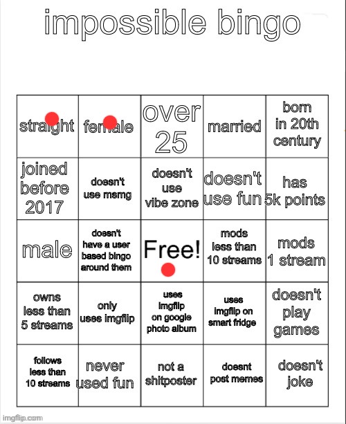impossible bingo | image tagged in impossible bingo | made w/ Imgflip meme maker