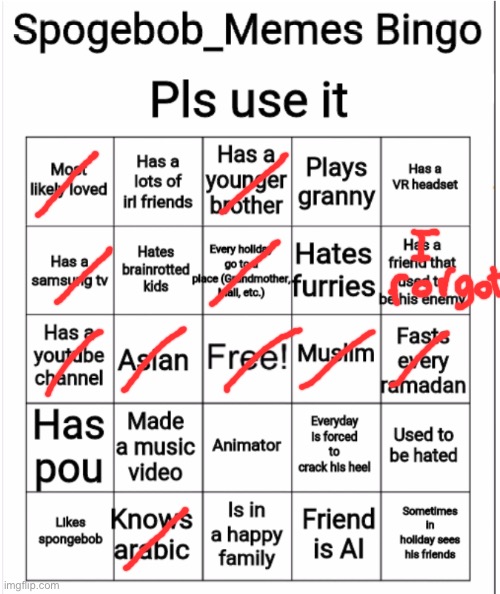 Doing bingos of people who left (tell me who’s next if you want me to do ts like it’s a series or sum) | image tagged in spogebob_memes bingo | made w/ Imgflip meme maker