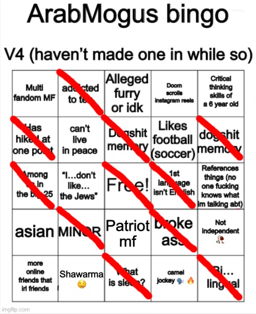 ArabMogus bingo V4 | image tagged in arabmogus bingo v4 | made w/ Imgflip meme maker