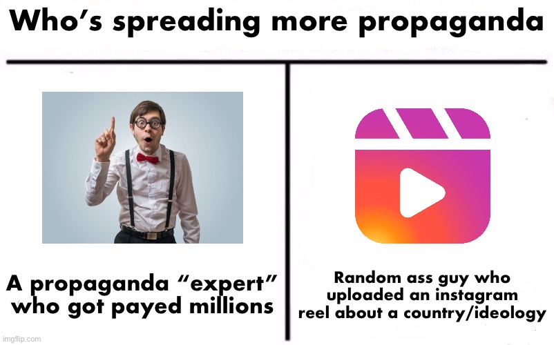 Who’s spreading more propaganda? | Who’s spreading more propaganda; A propaganda “expert” who got payed millions; Random ass guy who uploaded an instagram reel about a country/ideology | image tagged in who would win blank | made w/ Imgflip meme maker