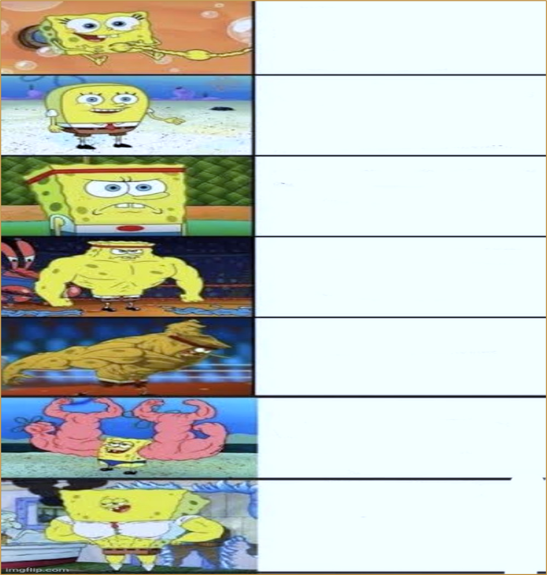 BUFF SPONGEBOB BUFFED Blank Meme Template