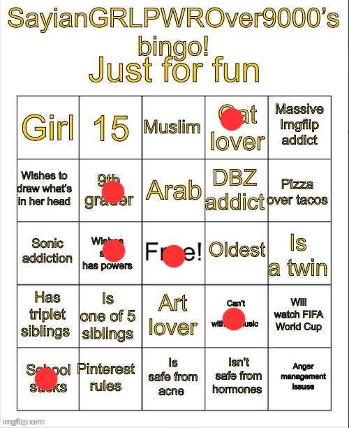 5/10 | image tagged in sayiangrlpwrover9000 s bingo | made w/ Imgflip meme maker
