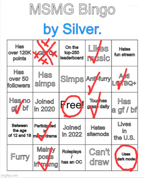 Silver.'s MSMG Bingo | image tagged in silver 's msmg bingo | made w/ Imgflip meme maker