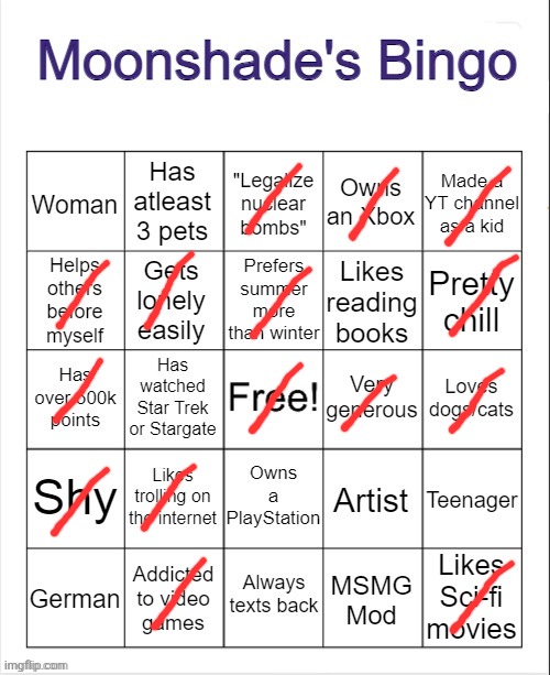 Moonshade's Bingo | image tagged in moonshade's bingo | made w/ Imgflip meme maker