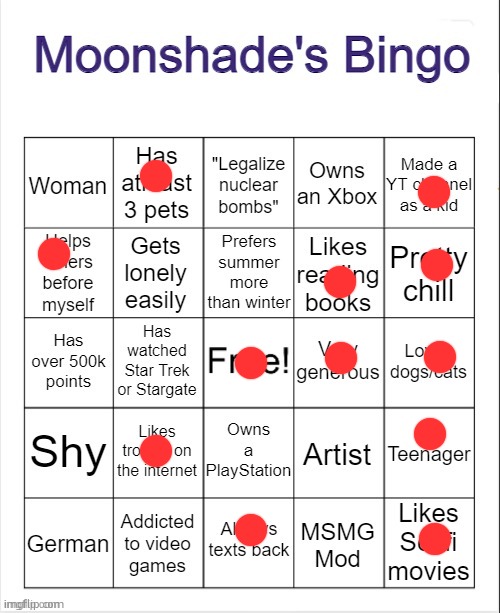 7/10 | image tagged in moonshade's bingo | made w/ Imgflip meme maker