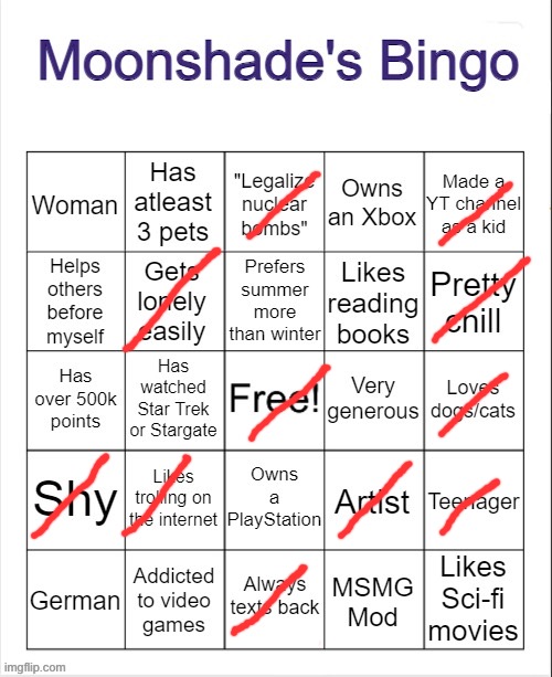 Moonshade's Bingo | image tagged in moonshade's bingo | made w/ Imgflip meme maker