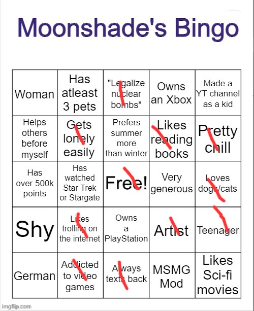 Moonshade's Bingo | image tagged in moonshade's bingo | made w/ Imgflip meme maker
