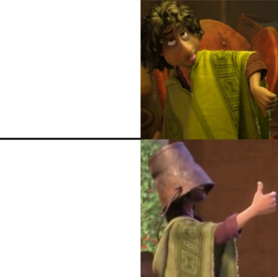 Bruno Drake meme Blank Meme Template