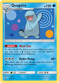 Quagsire Blank Meme Template