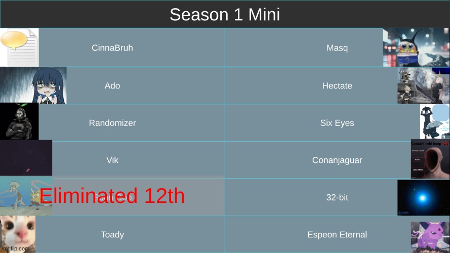 gm chat. k1. | made w/ Imgflip meme maker