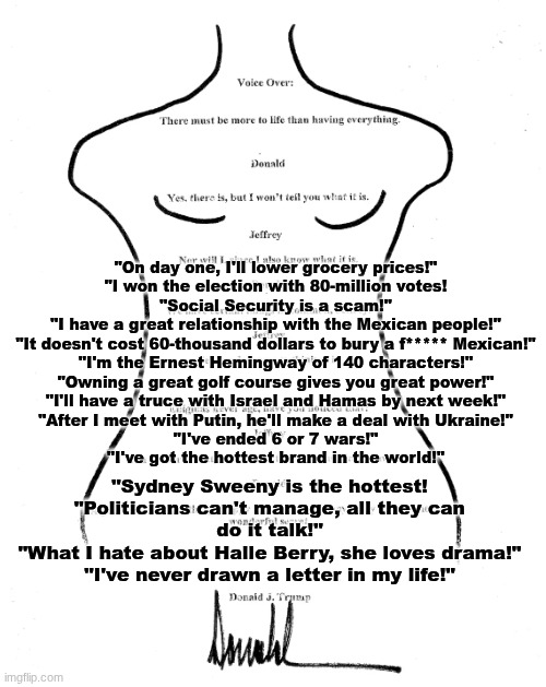 When The Truth Comes to Call | "On day one, I'll lower grocery prices!"

"I won the election with 80-million votes!
"Social Security is a scam!"
"I have a great relationship with the Mexican people!"
"It doesn't cost 60-thousand dollars to bury a f***** Mexican!"
"I'm the Ernest Hemingway of 140 characters!"
"Owning a great golf course gives you great power!"
"I'll have a truce with Israel and Hamas by next week!"
"After I meet with Putin, he'll make a deal with Ukraine!"
"I've ended 6 or 7 wars!"
"I've got the hottest brand in the world!"; "Sydney Sweeny is the hottest!






"Politicians can't manage, all they can do it talk!"
"What I hate about Halle Berry, she loves drama!"
"I've never drawn a letter in my life!" | image tagged in prince | made w/ Imgflip meme maker