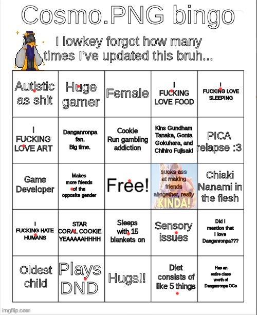 so my diet is gyros, lemonade, chocolate milk, tacos with carnitas and tacos with carnitas. did I mention tacos with carnitas? | image tagged in cosmo png bingo evil version | made w/ Imgflip meme maker