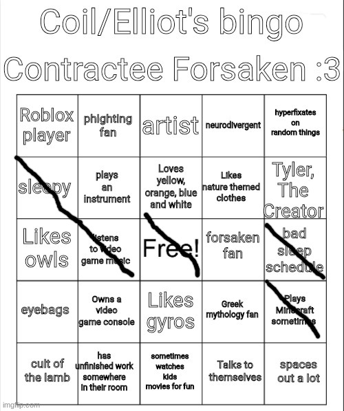 ​ | image tagged in coil/elliot's bingo | made w/ Imgflip meme maker
