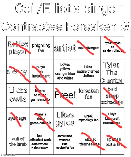 Coil/Elliot's bingo | image tagged in coil/elliot's bingo | made w/ Imgflip meme maker