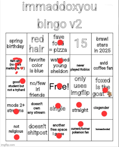 immaddoxyou bingo v2 | image tagged in immaddoxyou bingo v2 | made w/ Imgflip meme maker