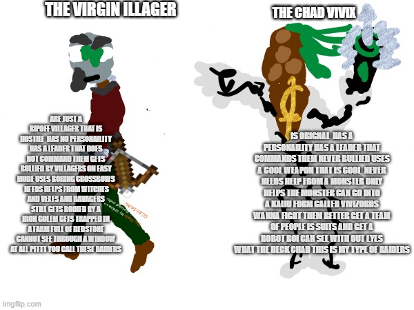 THE VIRGIN ILLAGER VS THE CHAD VIVIX THE VIVIX WERE MY CHILDHOOD | THE VIRGIN ILLAGER; THE CHAD VIVIX; ARE JUST A RIPOFF VILLAGER THAT IS HOSTILE  HAS NO PERSONAILITY HAS A LEADER THAT DOES NOT COMMAND THEM GETS BULLIED BY VILLAGERS ON EASY MODE USES BORING CROSSBOWS  NEEDS HELPS FROM WITCHES AND VEXES AND RAVAGERS STILL GETS BODIED BY A IRON GOLEM GETS TRAPPED IN A FARM FULL OF REDSTONE
CANNOT SEE THROUGH A WINDOW AT ALL PFFTT YOU CALL THESE RAIDERS; IS ORIGNAL  HAS A PERSONAILITY HAS A LEADER THAT COMMANDS THEM NEVER BULLIED USES A COOL WEAPON THAT IS COOL  NEVER NEEDS HELP FROM A MONSTER ONLY HELPS THE MONSTER CAN GO INTO A KAIJU FORM CALLED VIVIZORDS WANNA FIGHT THEM BETTER GET A TEAM OF PEOPLE IS SUITS AND GET A ROBOT BOI CAN SEE WITH OUT EYES WHAT THE HECK CHAD THIS IS MY TYPE OF RAIDERS | image tagged in virgin vs chad | made w/ Imgflip meme maker