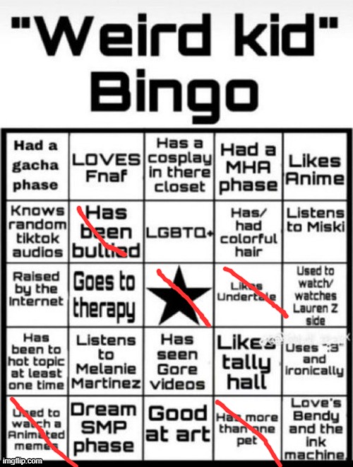not weird, I guess | image tagged in weird kid bingo | made w/ Imgflip meme maker