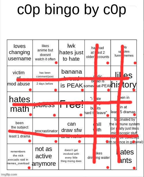 c0p bingo | image tagged in c0p bingo | made w/ Imgflip meme maker