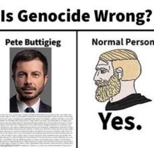 image tagged in genocide | made w/ Imgflip meme maker