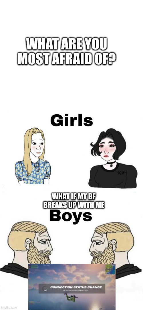 Image title | WHAT ARE YOU MOST AFRAID OF? WHAT IF MY BF BREAKS UP WITH ME | image tagged in blank white template,girls vs boys | made w/ Imgflip meme maker