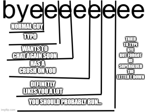 i may have copied the hi meme | TYPO; TRIED TO TYPE BYE BUT FORGOT HE SUPERGLUED THE LETTER E DOWN; NORMAL GUY; WANTS TO CHAT AGAIN SOON; HAS A CRUSH ON YOU; DEFINETLY LIKES YOU A LOT; YOU SHOULD PROBABLY RUN... | image tagged in funny | made w/ Imgflip meme maker