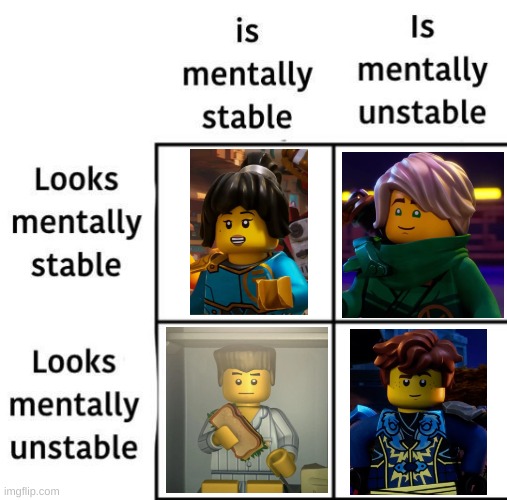 jay is not mentally stable | image tagged in ninjago | made w/ Imgflip meme maker