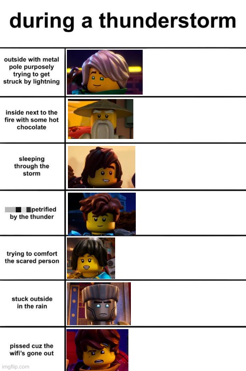 thunderstorm | image tagged in ninjago | made w/ Imgflip meme maker