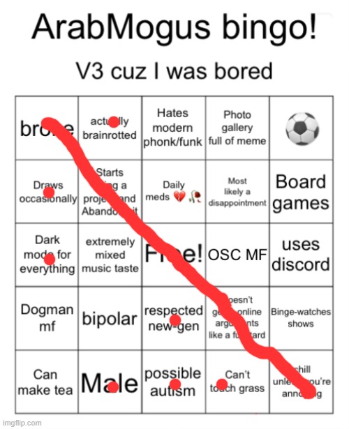 ArabMogus bingo V3 | image tagged in arabmogus bingo v3 | made w/ Imgflip meme maker