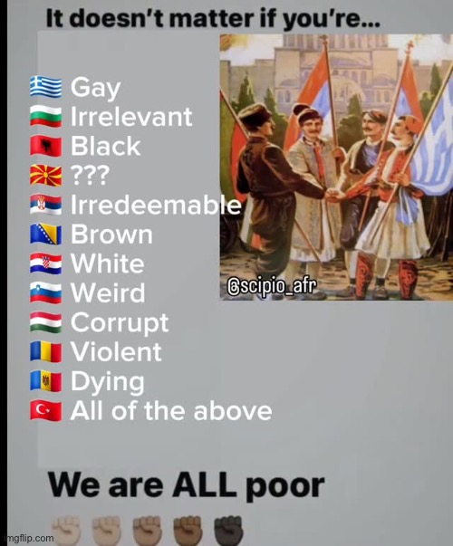 @literally any Balkan users | made w/ Imgflip meme maker