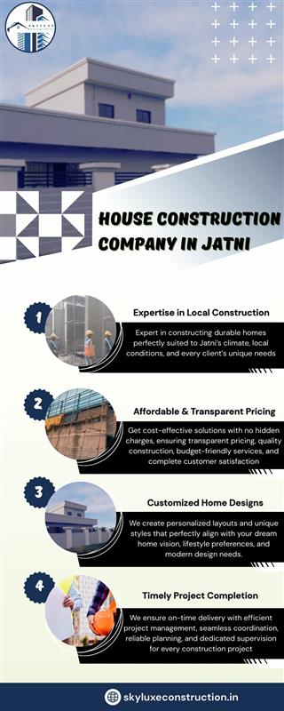 House Construction Company in Jatni Blank Meme Template