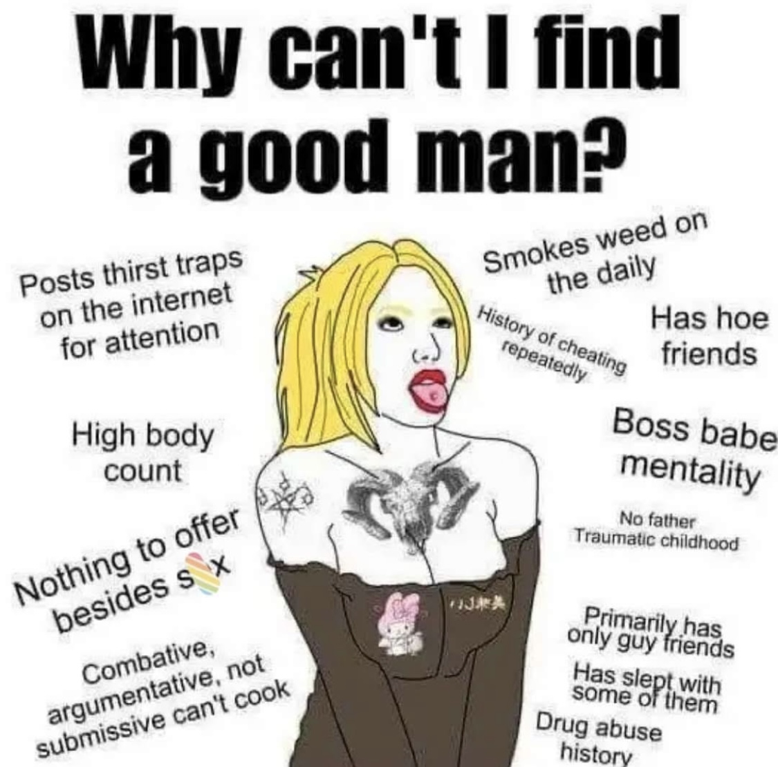 Modern woman Blank Meme Template