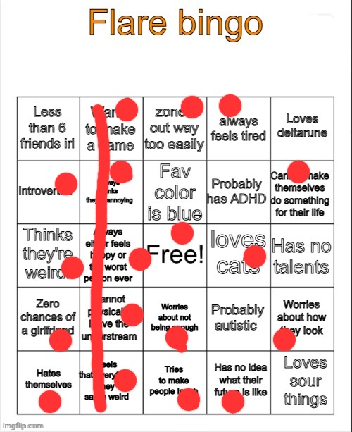 Self loathing buddies :D | image tagged in flare bingo | made w/ Imgflip meme maker