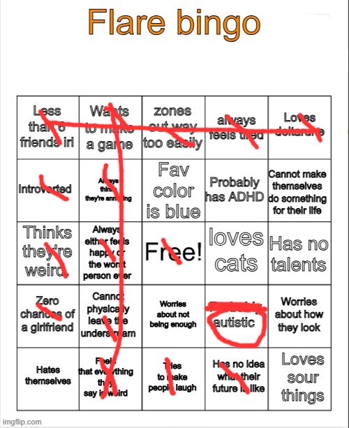 Bingo I guess | image tagged in flare bingo | made w/ Imgflip meme maker