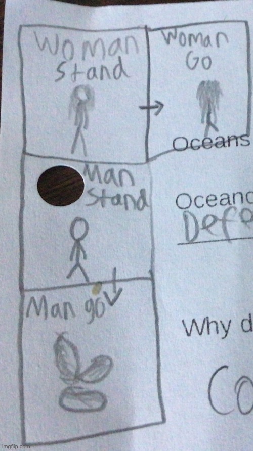 Mango - Aviandin Arts | image tagged in aviandin arts | made w/ Imgflip meme maker