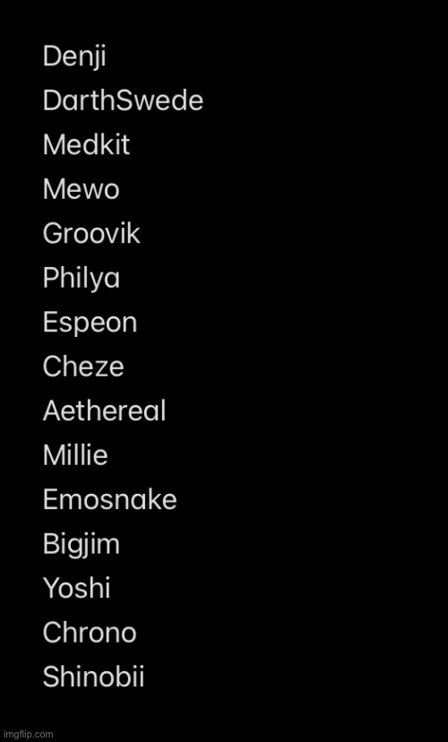 These are the people who are still alive. Before you vote for who you think is in the mafia, make allegations first. | made w/ Imgflip meme maker