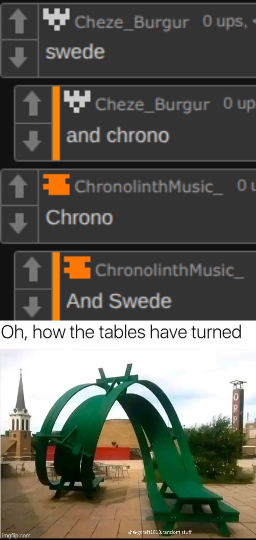 image tagged in how the tables have turned | made w/ Imgflip meme maker