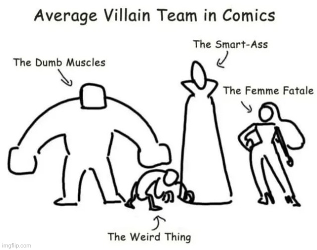 Average Villain Team in Comics.mp3 | made w/ Imgflip meme maker