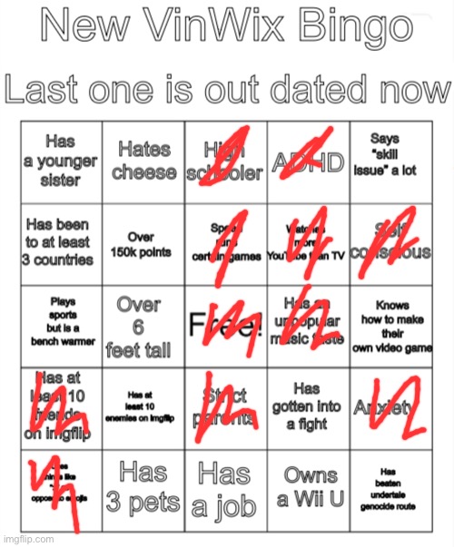 man bingo is fun | image tagged in new vinwix bingo | made w/ Imgflip meme maker